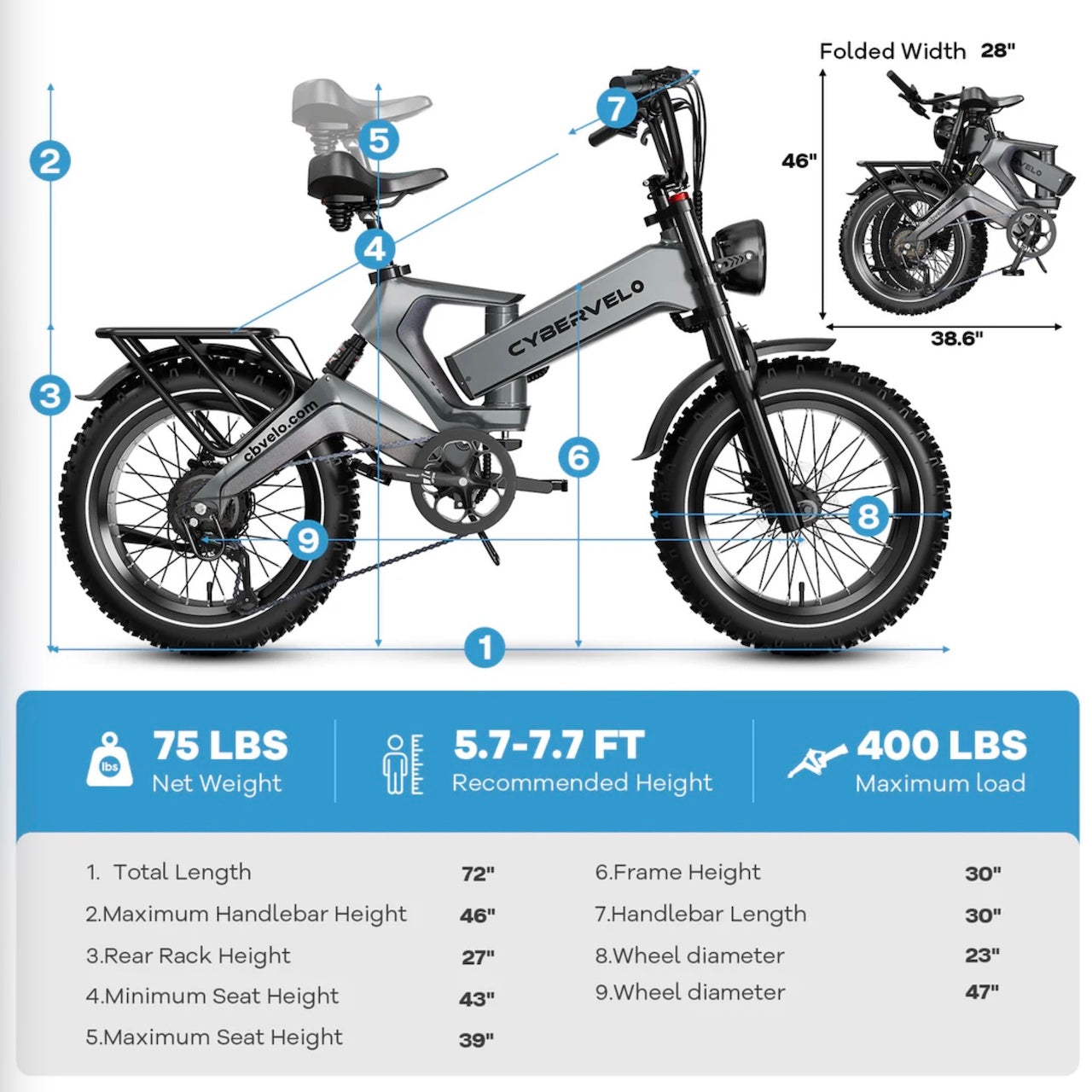 Special Deals - 48V25AH/40AH 100-120Miles 28MPH