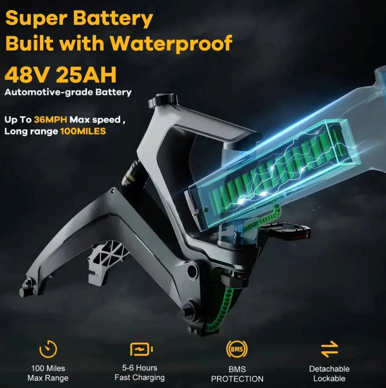 Special Deals - 48V25AH/40AH 100-120Miles 28MPH